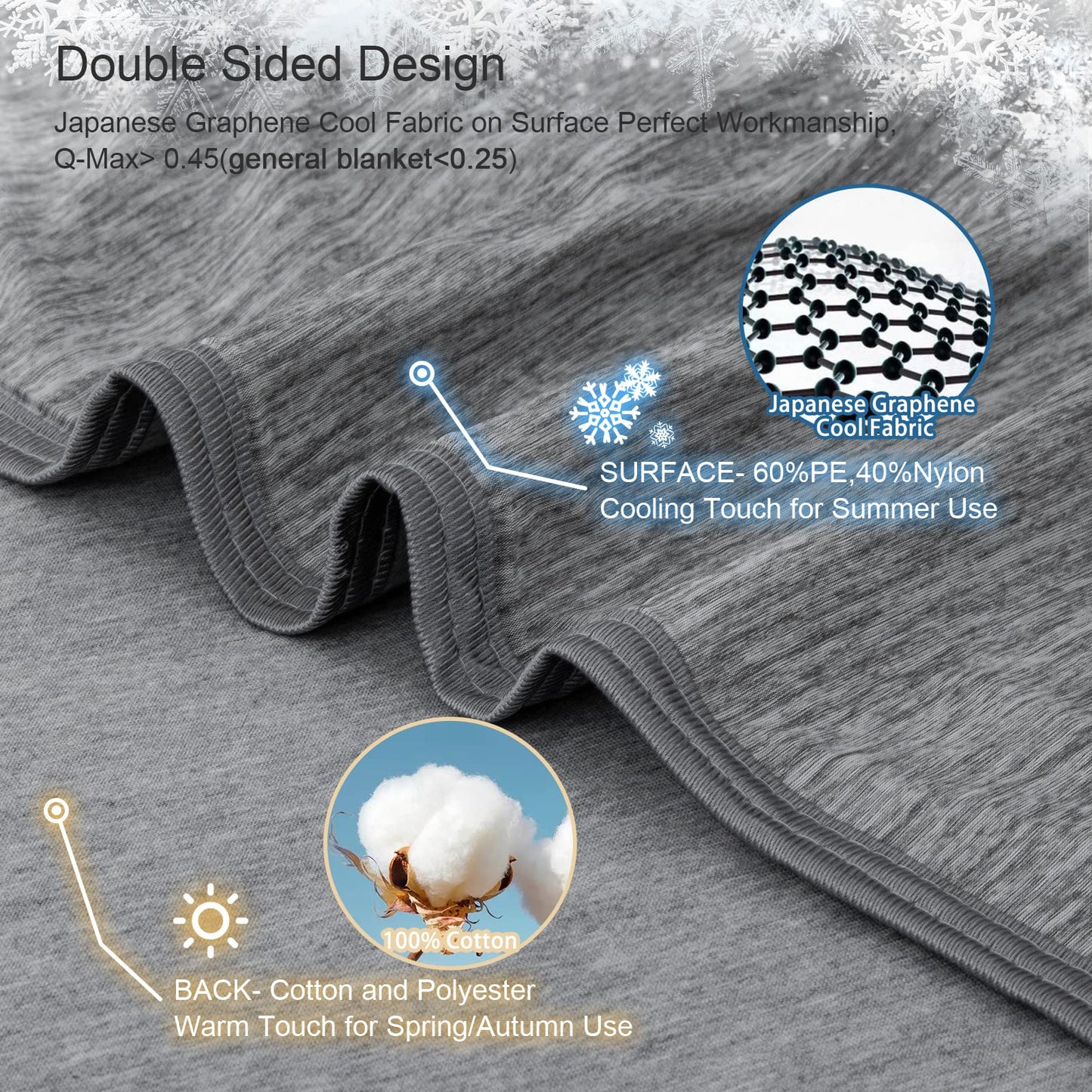 Self-Cooling 2-in-1 Summer Blanket