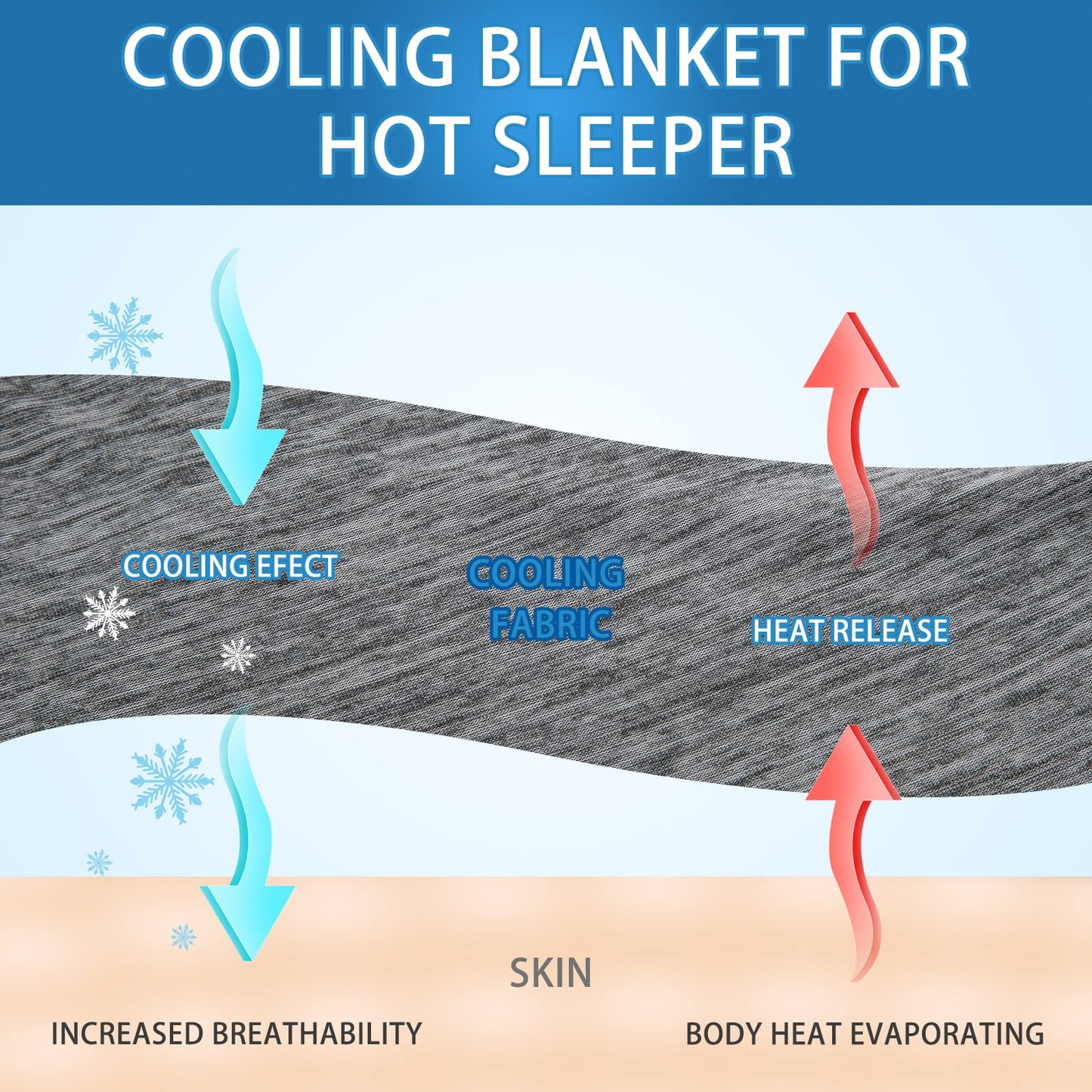 Self-Cooling 2-in-1 Summer Blanket